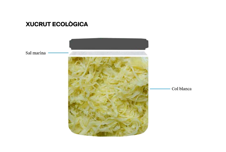 L'etiqueta d'una xucrut ecològica - Veritas