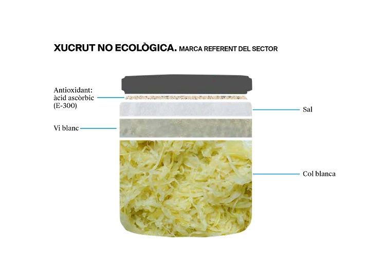 L'etiqueta d'una xucrut no ecològica - Veritas
