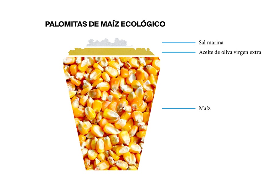 La etiqueta de unas palomitas ecológicas - Veritas