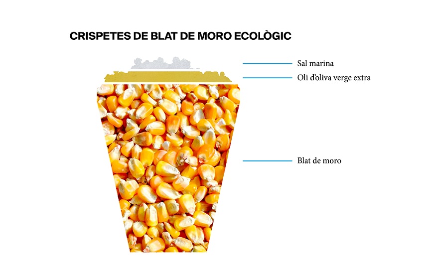 L'etiqueta d'unes crispetes ecològiques - Veritas