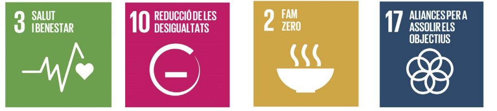 Els Objectius de Desenvolupament Sostenible (ODS) del nostre impacte social