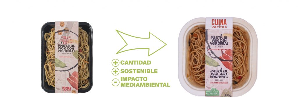 Envases sostenibles de la Cuina Veritas