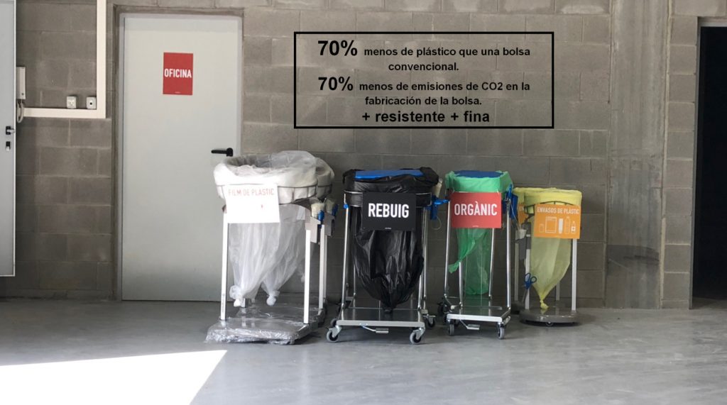 Sistema de bolsas Longopac