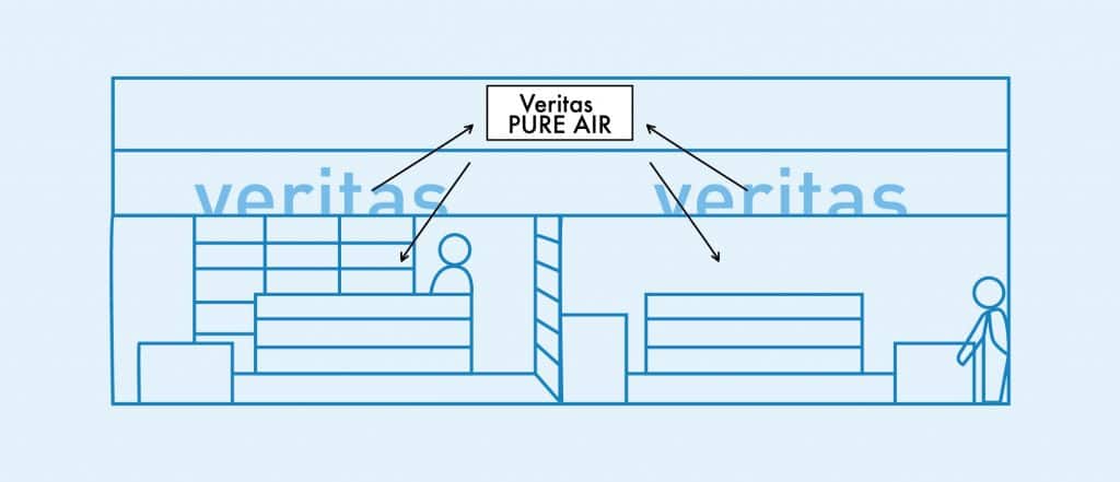 Veritas Pure Air - Veritas