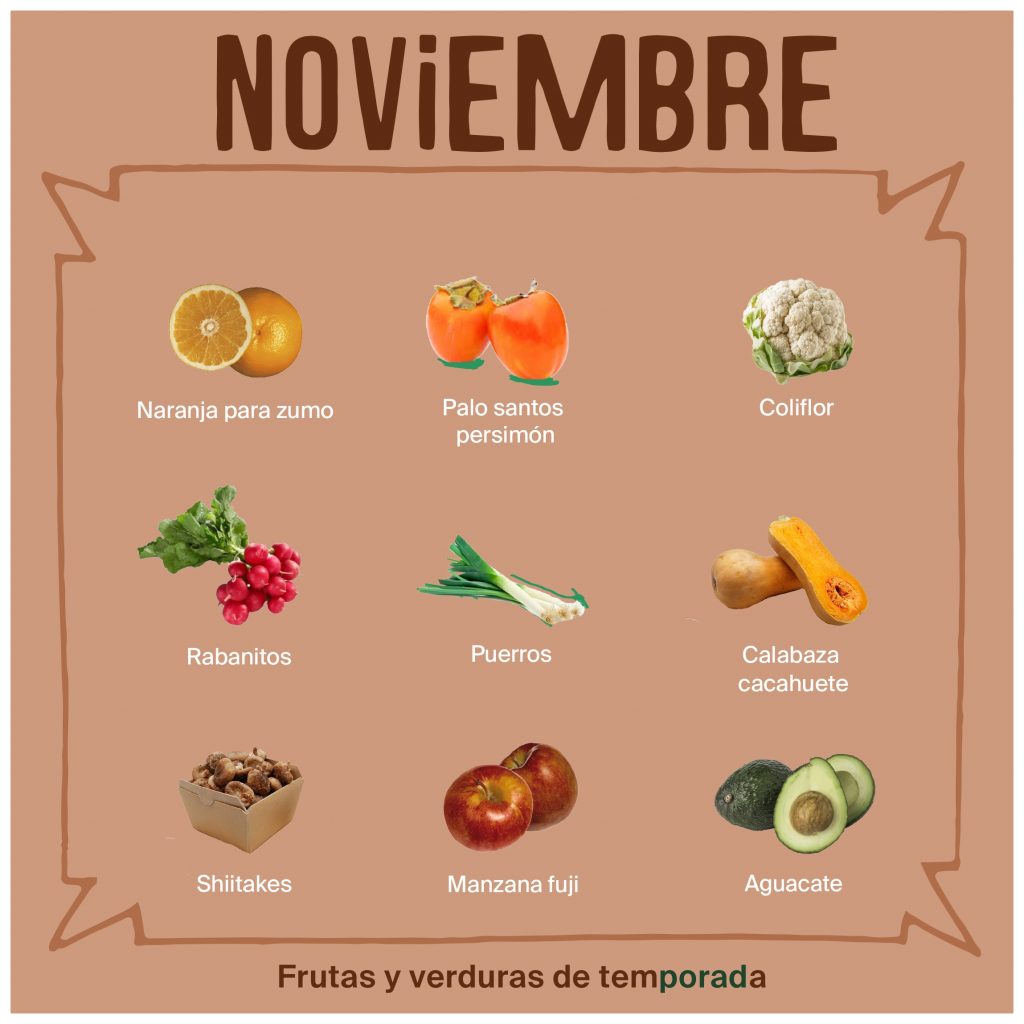 Frutas y verduras de noviembre - Diccionario de alimentos - Veritas