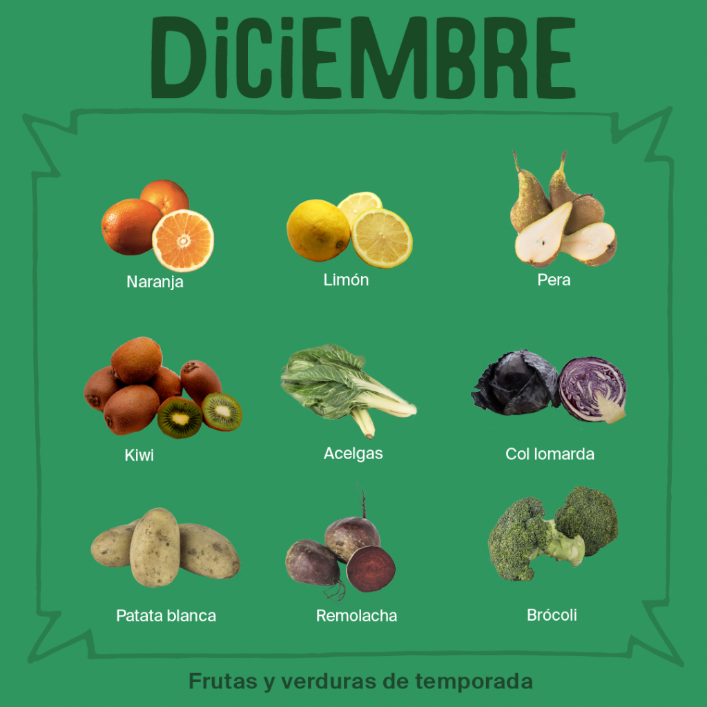 Frutas y verduras de diciembre - Calendario - Veritas