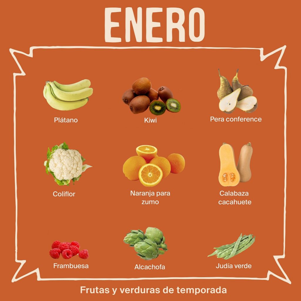 Frutas y verduras de enero - Calendario - Veritas