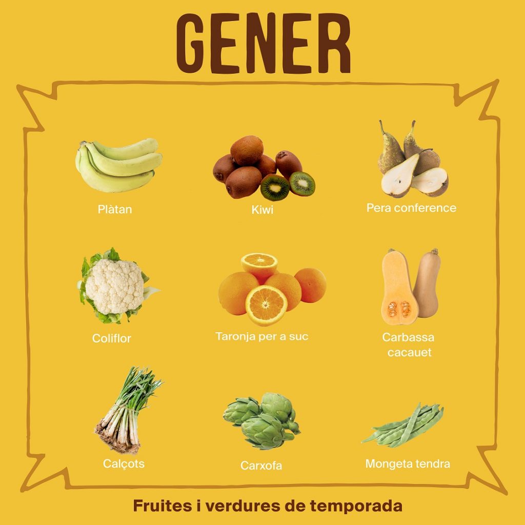 Fruites i verdures de gener - Calendari - Veritas