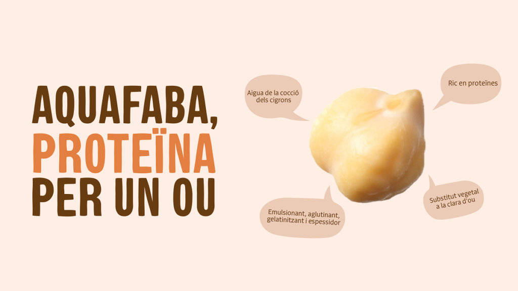 Aquafaba: l’alternativa vegetal a l’ou  - Diccionari d'aliments - Veritas