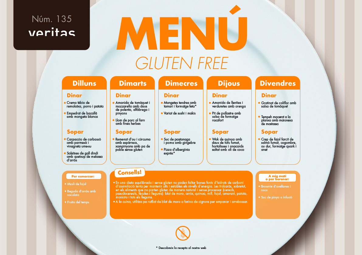 Dieta sin gluten primeros dias Dieta sin gluten primeros dias