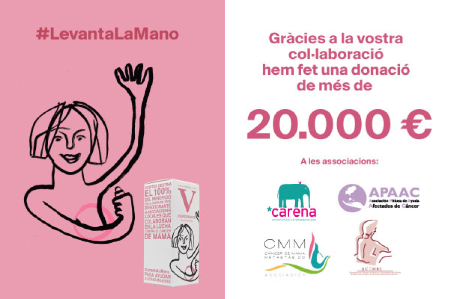 Donem més de 20.000 € a associacions que lluiten contra el càncer de mama - Veritas