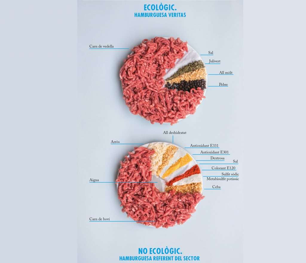L'etiqueta d'una hamburguesa ecològica - Veritas