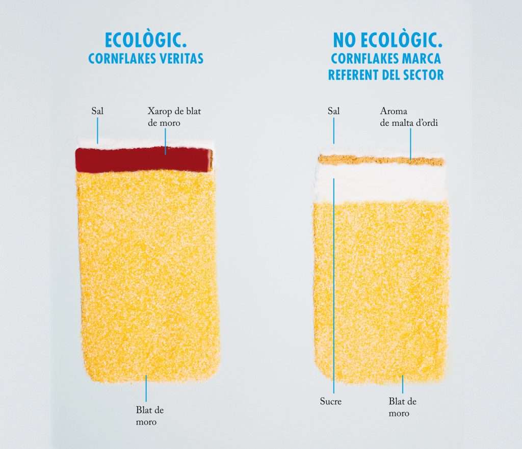 L'etiqueta d'uns cereals d'esmorzar ecològics - Veritas