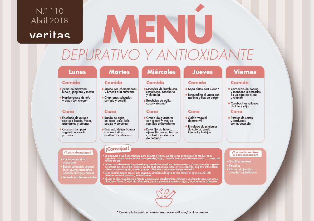 viermi produse lactate