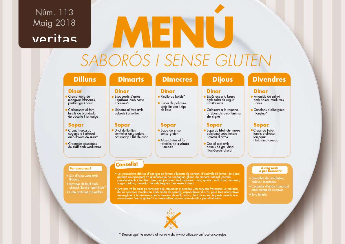 Dieta sin gluten beneficios