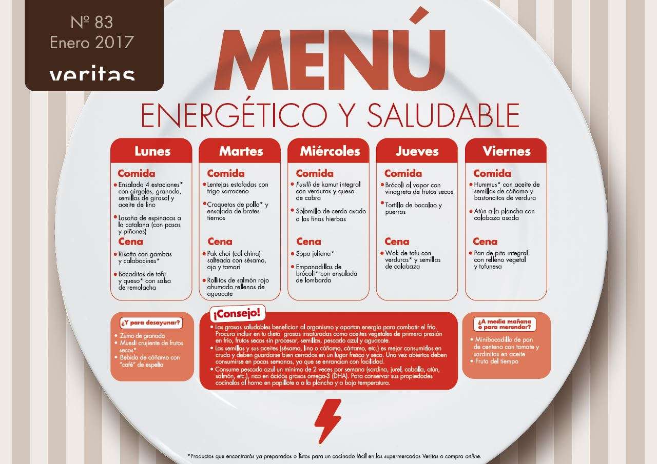 Ay papa que rico menu